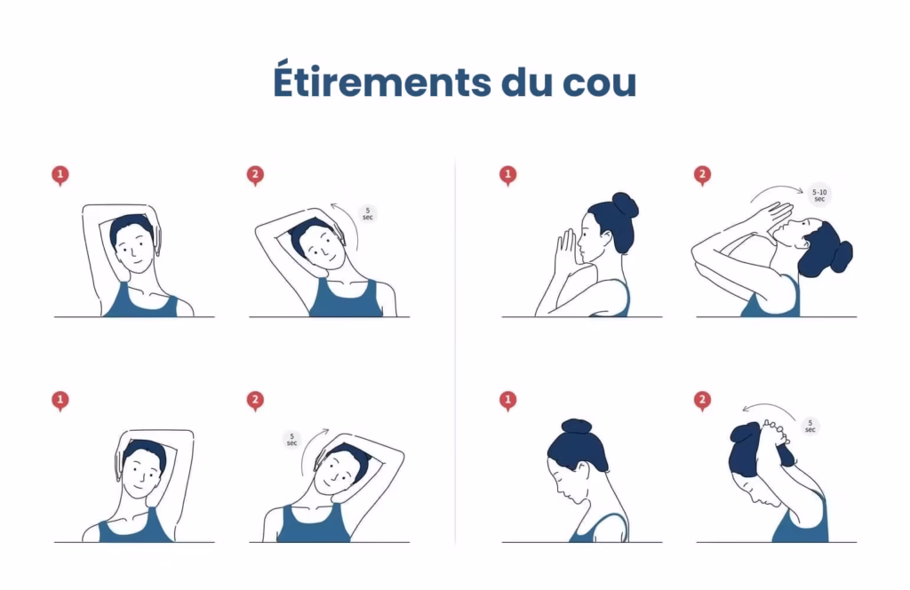 Un schéma qui montre comment faire des étirements du cou pour éviter les douleurs cervicales